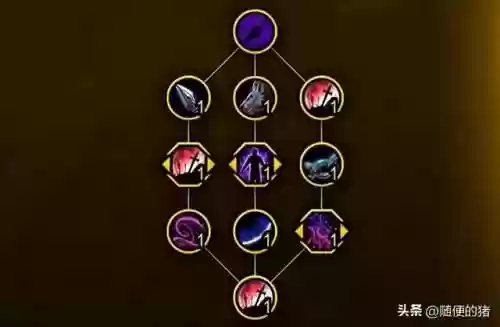 魔兽黑暗阵容(暗夜兵团最佳搭配阵容)插图4