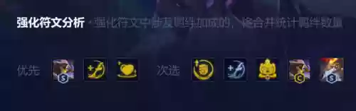 迅捷剑魔阵容(2024剑魔出装顺序)插图4