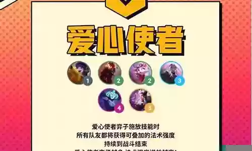 爱心使者阵容搭配攻略插图
