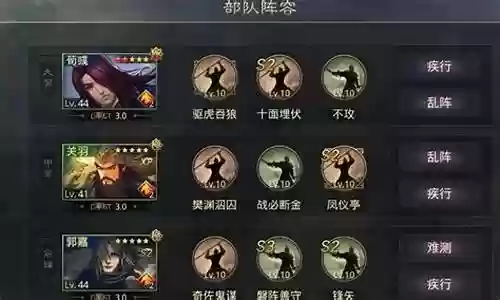深渊黑科技阵容搭配插图