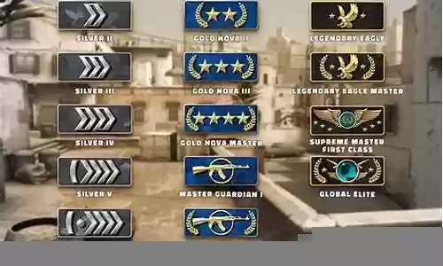 csgo顶级阵容搭配插图