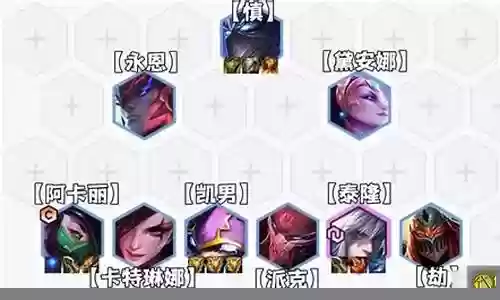 刺客狼人怎么搭配阵容最好插图