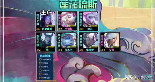 弈莲花阵容(食物语国家队阵容)插图2