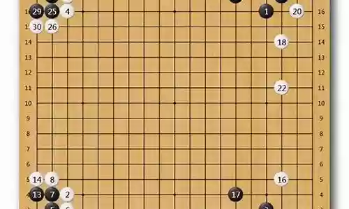 下棋阵容搭配新手教程插图