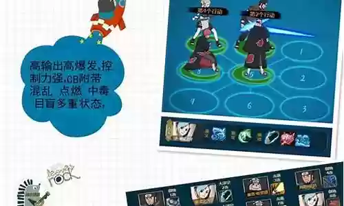 新手火影英雄推荐阵容搭配插图