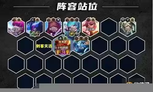 刺客阵容最佳搭配插图