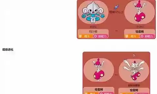 恰雷姆怎么搭配阵容插图