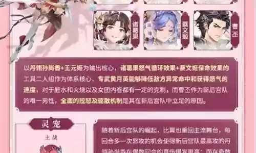 后宫三国阵容搭配插图