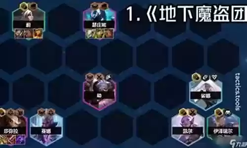 魔盗团终极阵容搭配插图