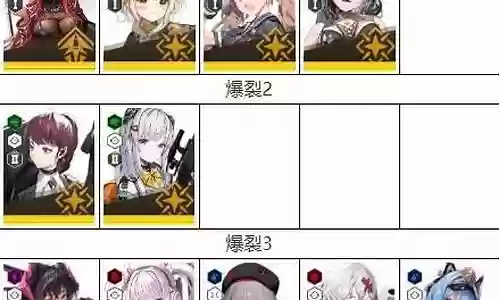 胜利女神中期阵容怎么搭配插图