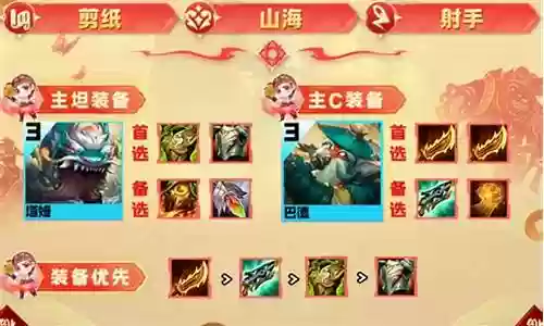 巴德羁绊阵容搭配图片插图