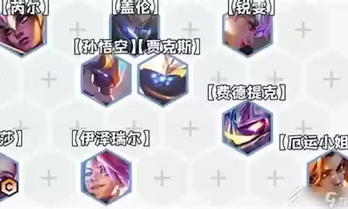 如何搭配阵容选射手插图
