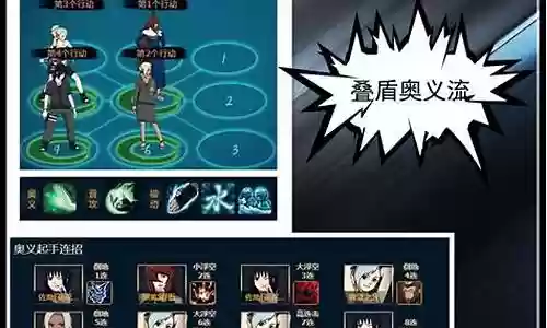 开局风主怎么搭配阵容插图