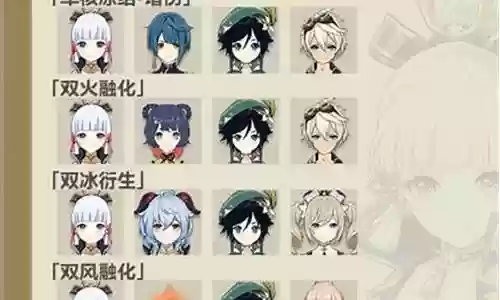 绫华阵容搭配不用砂糖插图
