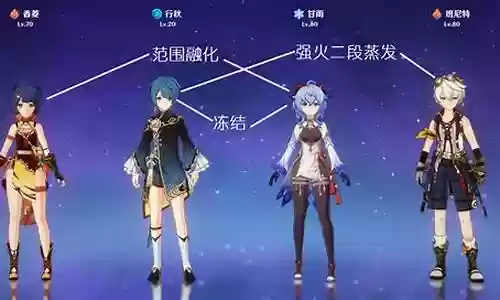 原神最强搭配队形阵容插图