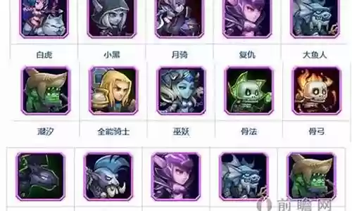 传奇后卫搭配阵容最新插图
