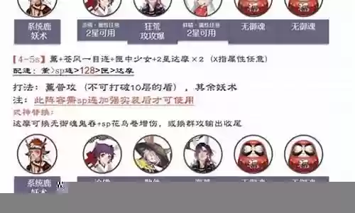 试炼岛搭配推荐阵容插图