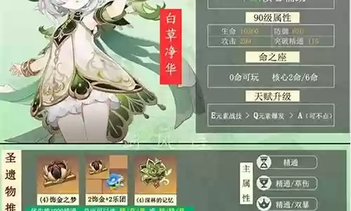 草神阵容搭配排名图插图