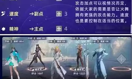 比比东日常训练阵容搭配插图