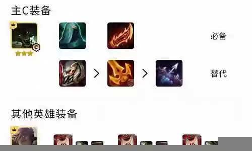 暴躁狼人阵容搭配插图