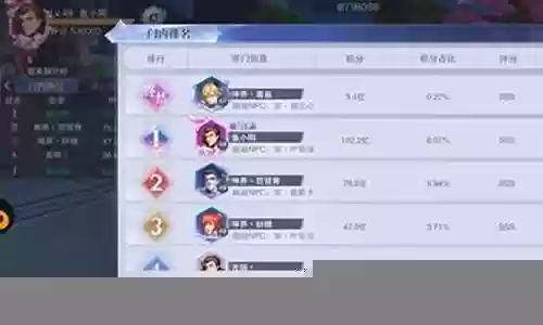 月关长图的阵容搭配插图