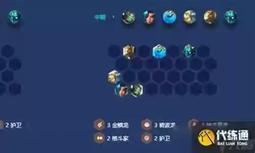 神龙尊者阵容及站位搭配插图