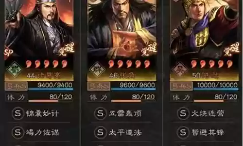 诸葛张角怎么搭配阵容插图