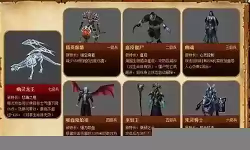 挖土阵容搭配图表大全最新插图
