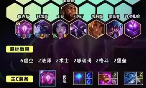 核弹最佳阵容搭配图插图