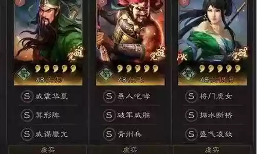 张飞后期阵容最强搭配插图