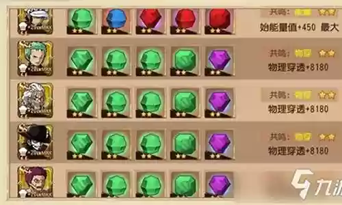 卡塔库粟阵容搭配插图