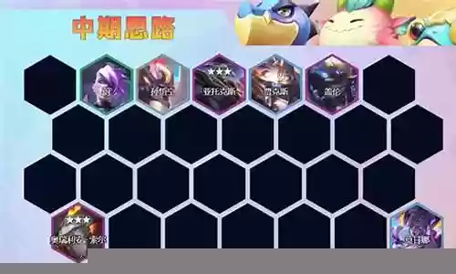 二队剑魔阵容怎么搭配插图