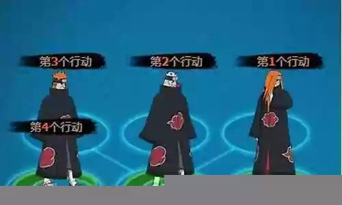 火影老手忍者推荐阵容搭配插图