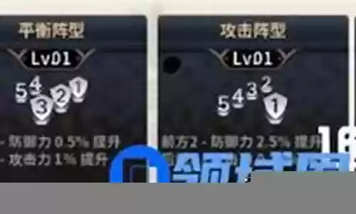 十二战纪阵容搭配表插图