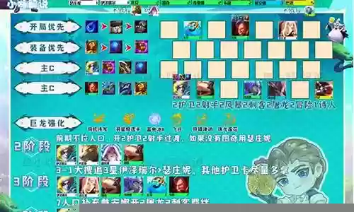 护卫狂刃阵容搭配图插图