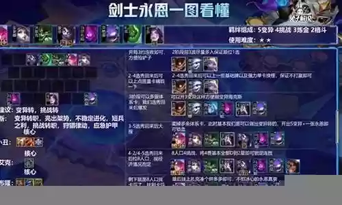 剑士游侠阵容搭配推荐最新插图