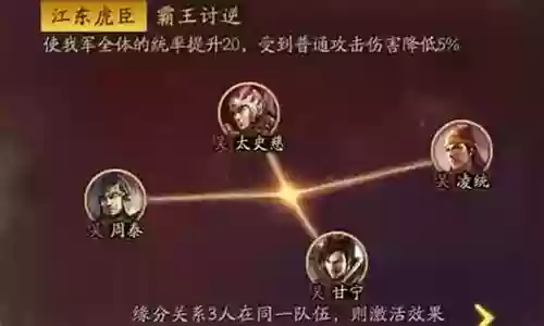 白马最强阵容搭配图片高清插图