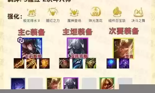 王者趣味阵容搭配图表最新插图