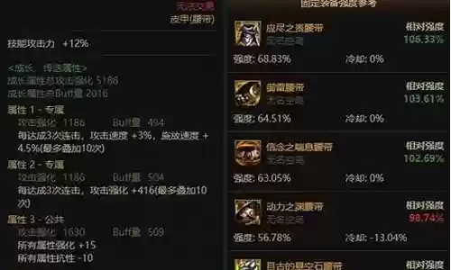 土豪攻速流最强搭配阵容插图