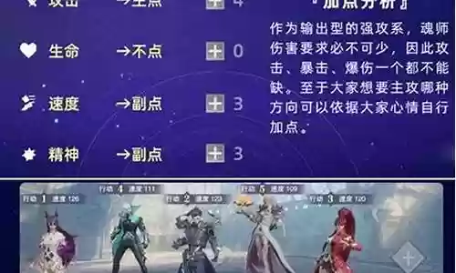 月关的阵容怎么搭配插图