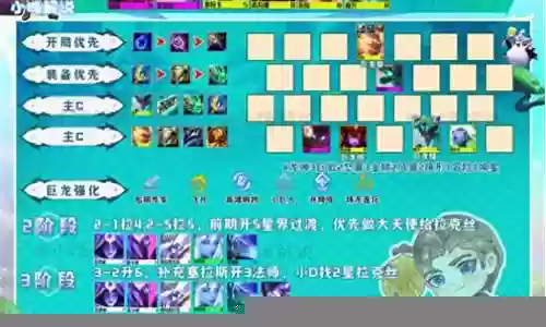 神龙阵容怎么搭配最强装备插图