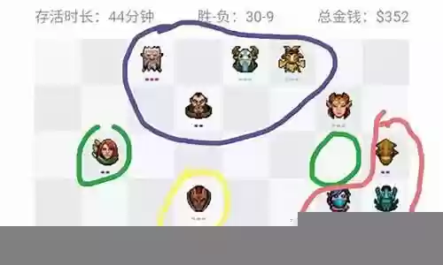 自走棋怪兽阵容搭配攻略插图