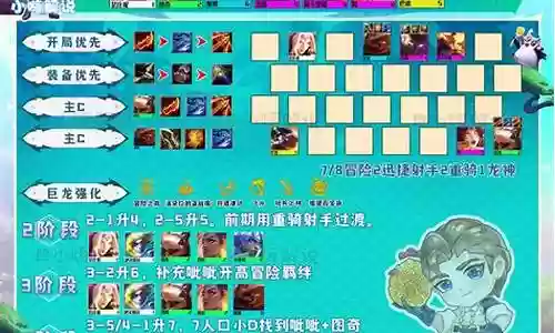 冒险升级阵容搭配图片大全插图