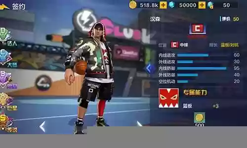 热血街篮阵容搭配插图
