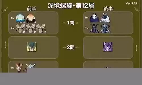 草神打深渊阵容搭配插图