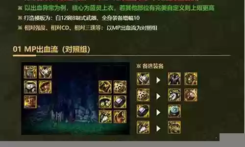 平民瞎子军团搭配什么阵容插图