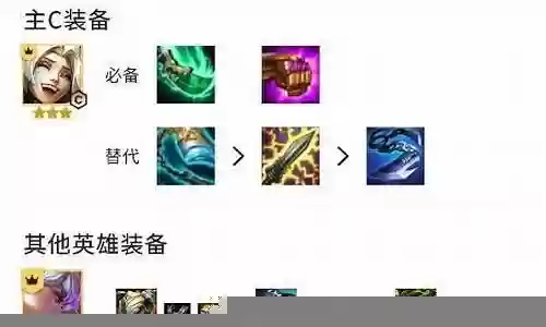 幻灵战队阵容装备搭配插图
