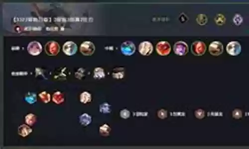 冒险家阵容搭配图插图