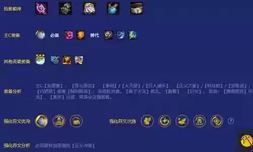 狼人加里奥阵容搭配推荐插图