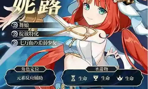 妮露培养攻略阵容搭配插图